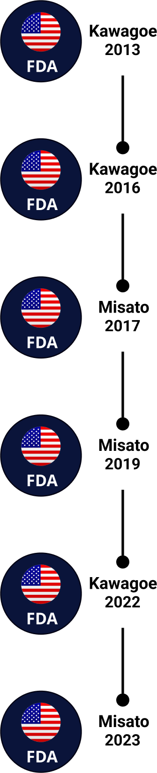 FDA Kawagoe 2013 - FDA Kawagoe 2016 - FDA Misato 2017 - FDA Misato 2019 - FDA Kawagoe 2022 - FDA Misato 2023