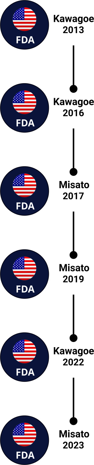 PDA Kawagoe 2013 FDA Kawagoe 2016 FDA Kawagoe 2017 FDA Misato 2019 FDA Misato  2022