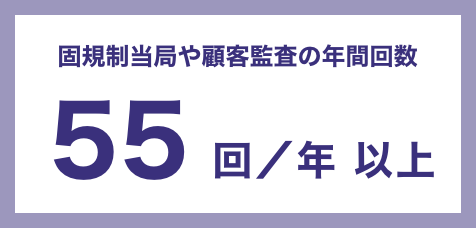 規制当局や顧客監査の年間回数 55回／年 以上