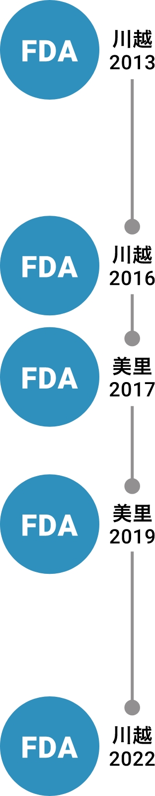 PDA 川越2013 FDA 川越2016 FDA 川越2017 FDA 美里2019 FDA 美里 2022