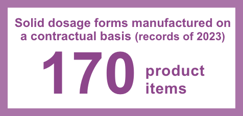 Solid dosage forms manufactured on a constractual basis(records of 2022): 190 product items