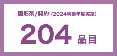 固形剤/契約（2024事業年度実績）204品目