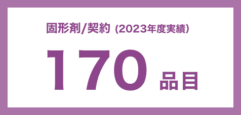 固形剤/契約（2022年度実績）190品目