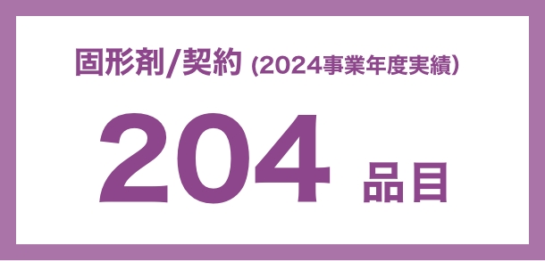固形剤/契約（2024事業年度実績）204品目