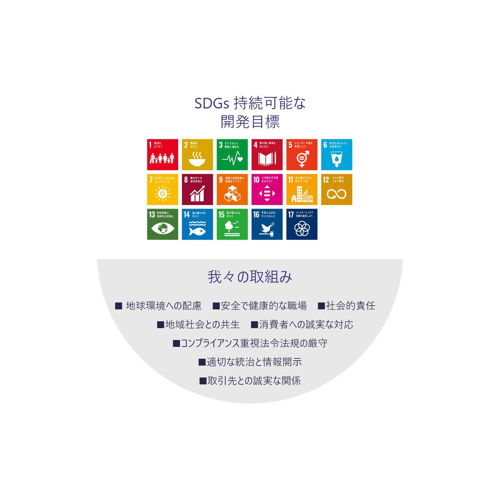 SDGs持続可能な開発目標